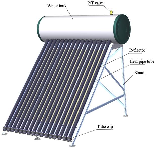 紧凑型热管太阳能热水器