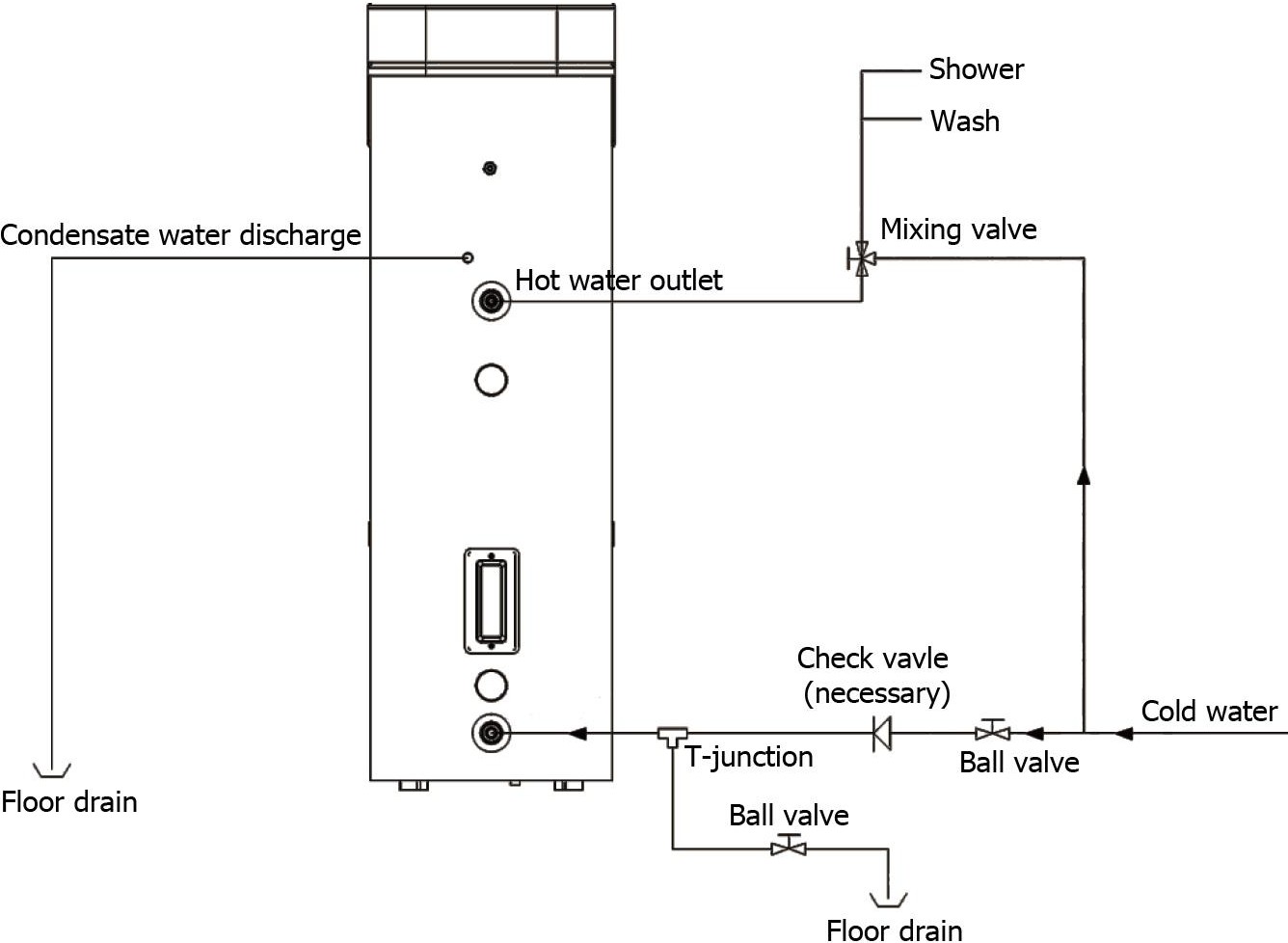 热水器安装接线图