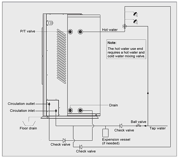 KRS118B系列多合一热泵热水器系统