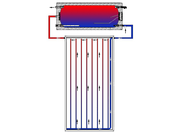 开环平板太阳能热水器工程